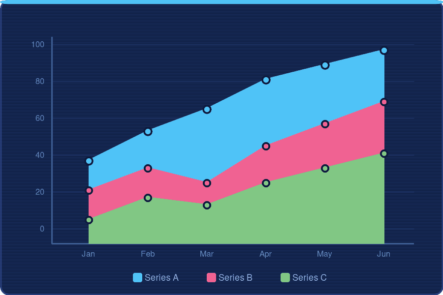 Data Parse